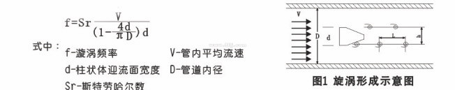 高温蒸汽流量计